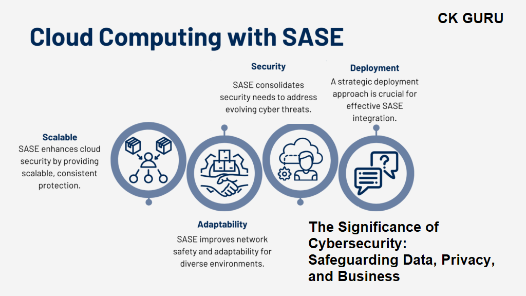 Illustration of cybersecurity protection featuring a shield, lock, data streams, and business icons symbolizing data privacy and business security.