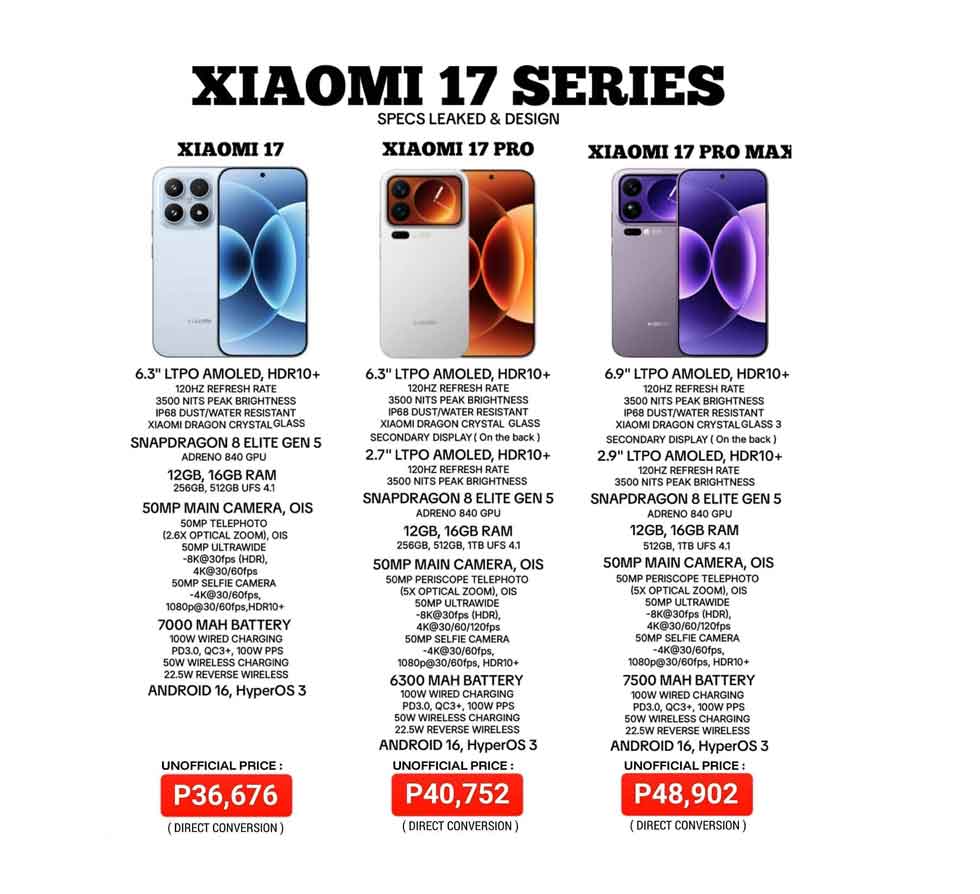 Xiaomi 17 Series Review: Specs, Price, and Comparison with Apple, Samsung, Huawei, and Google