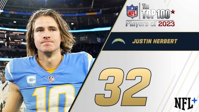 Justin Herbert NFL Quarterback Profile: Deep Dive into His Rise, Skills & Impact for UK American Football Fans