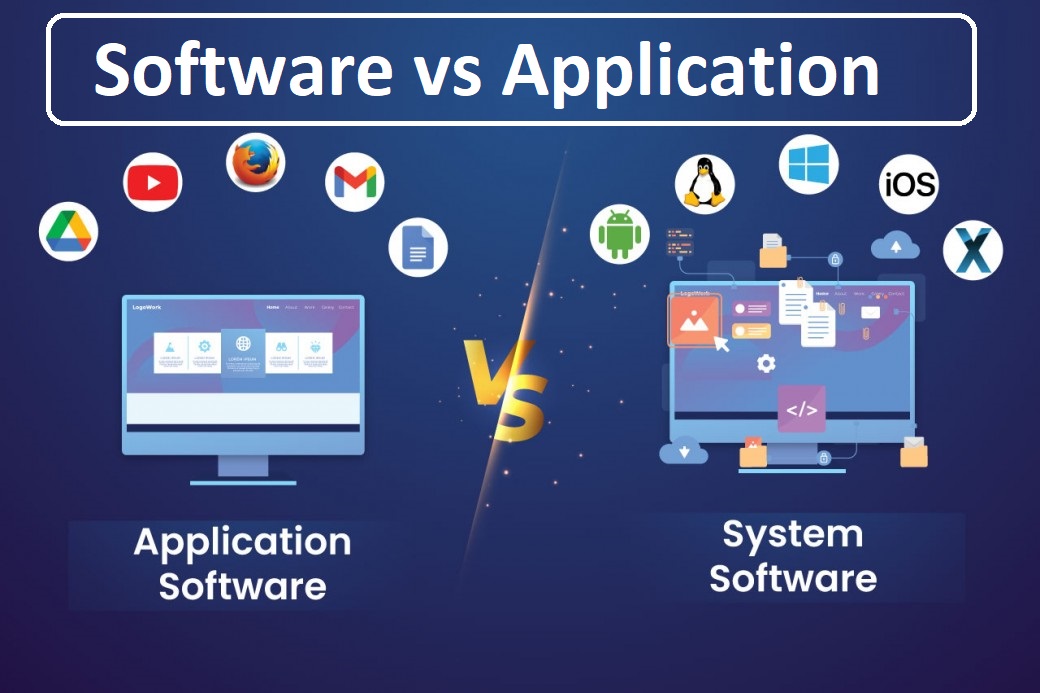 Software vs Application : Key Differences, Examples, and Importance Explained