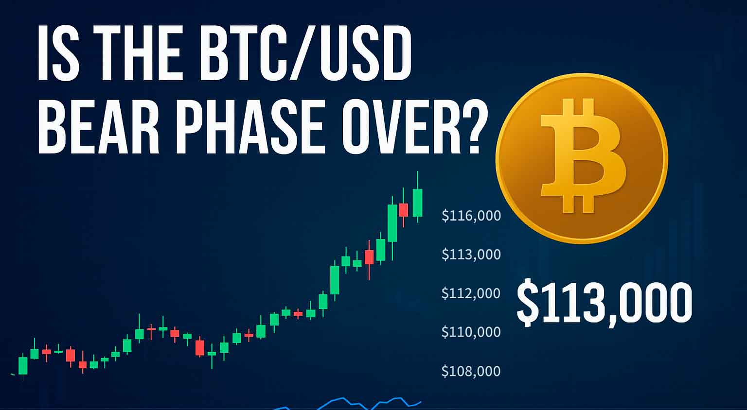 Is the BTC/USD Bear Phase Over? Bitcoin Surges Past $113,000 Amid Renewed Market Optimism