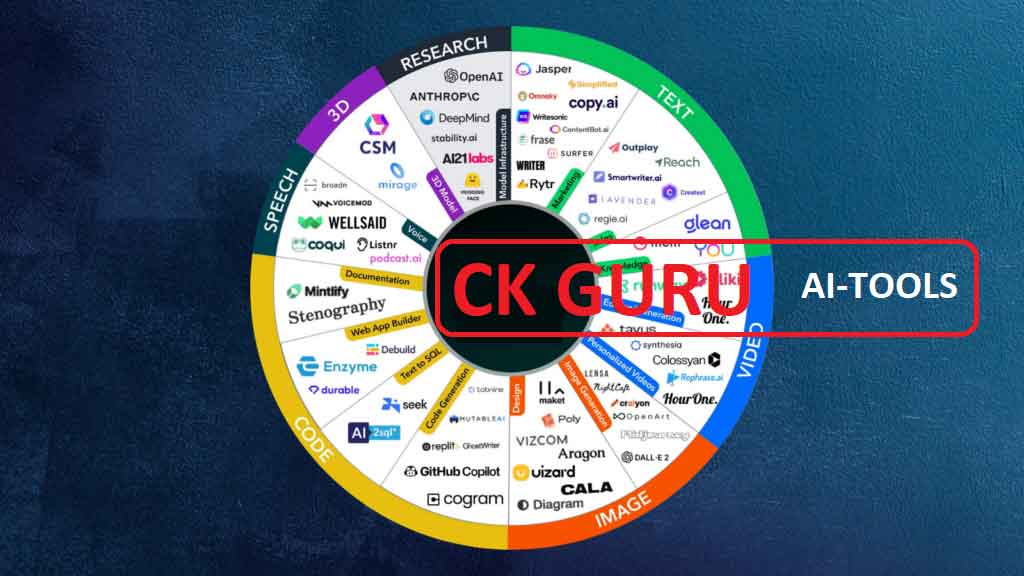 Top AI Image Generators 2025 — Adobe Firefly, MidJourney, Leonardo AI, Ideogram, and more ranked best AI tools for creating images, illustrations, and digital art.