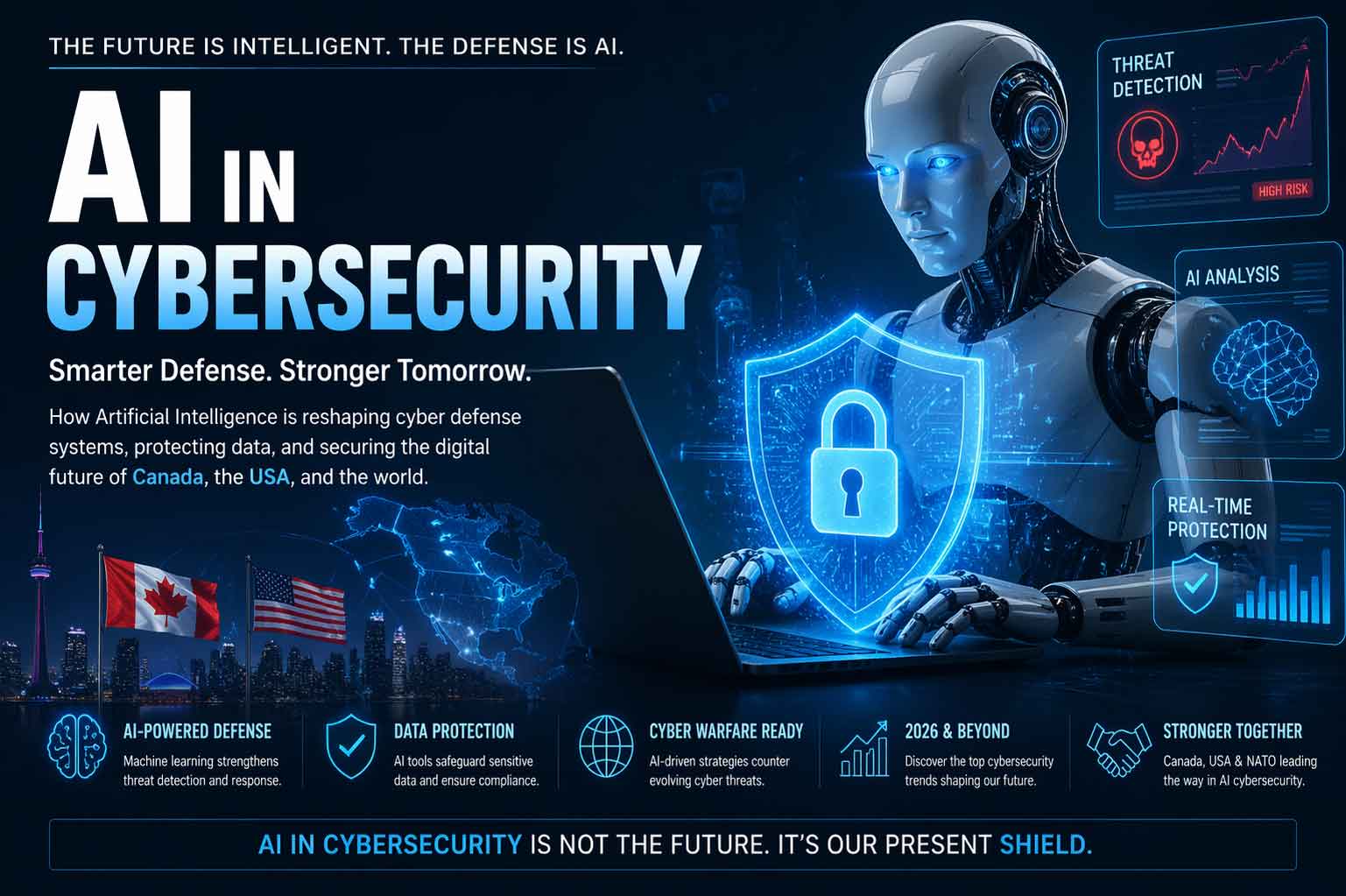 AI in Cybersecurity 2026: How Artificial Intelligence Is Transforming Global Defense Systems