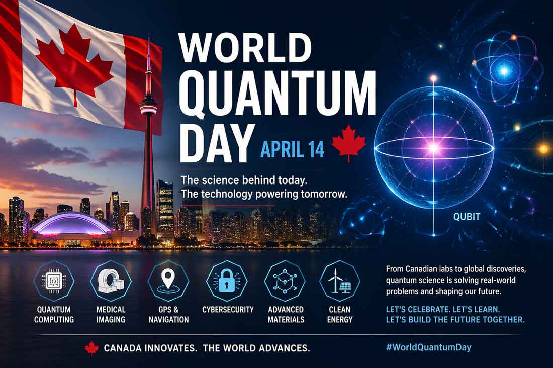 Quantum Science Canada