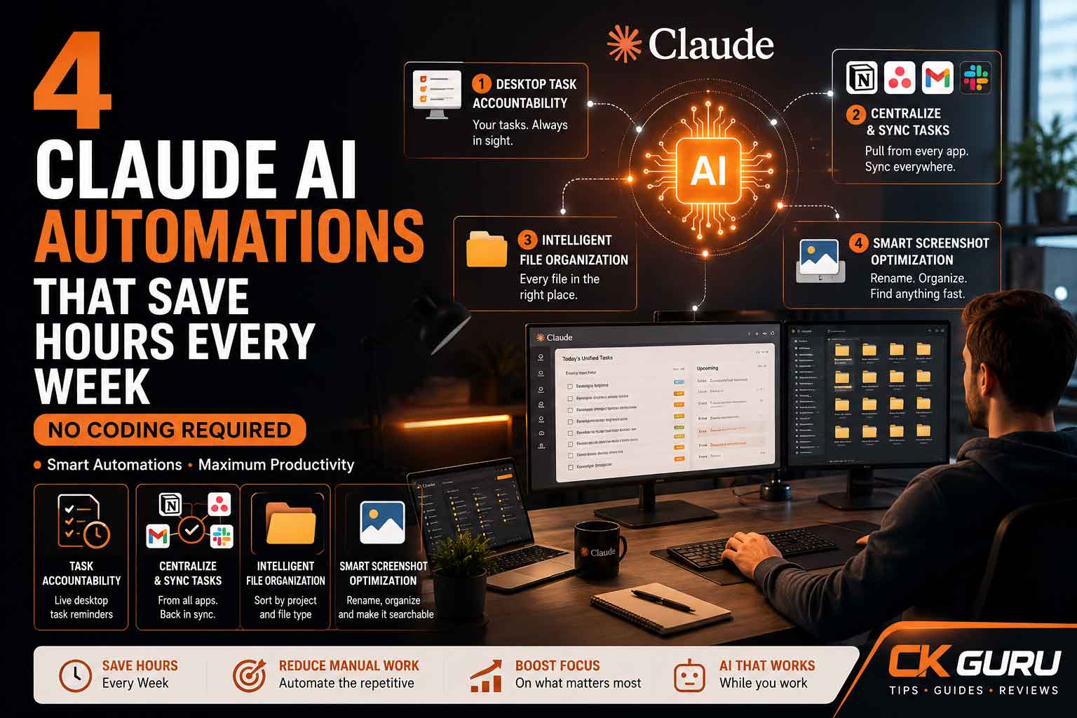 4 Claude AI Automations That Save Hours Every Week (No Coding Required)