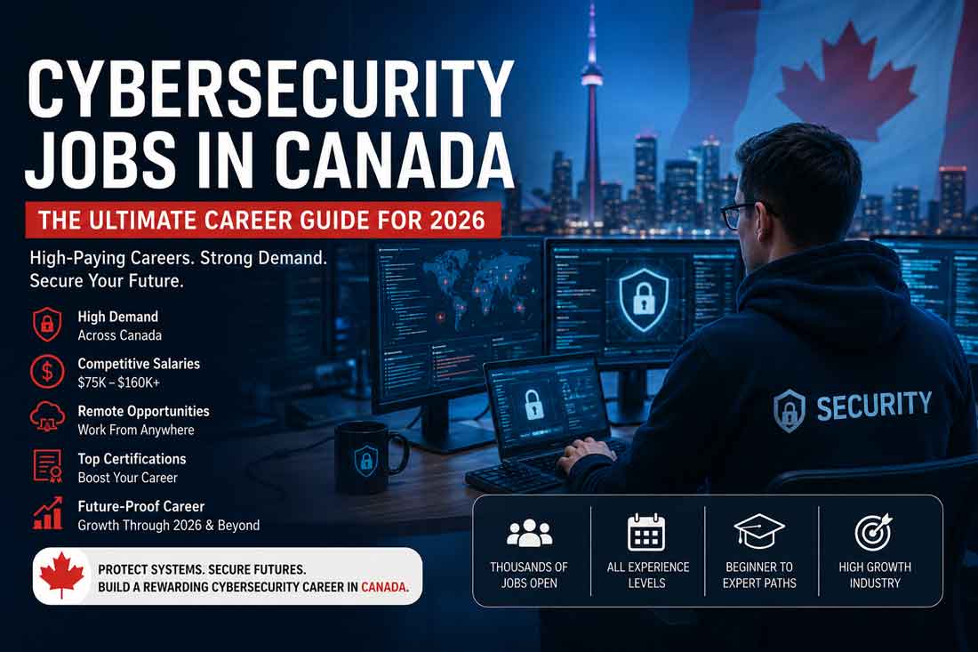 Cybersecurity Jobs in Canada: Career Guide for 2026