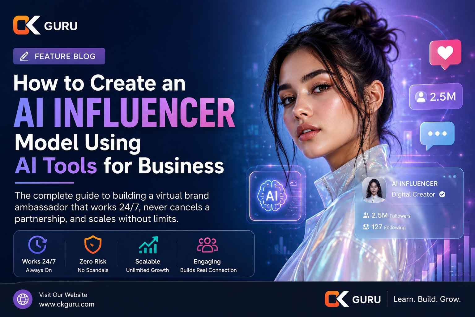 How to Create an AI Influencer for Business (Step-by-Step Guide 2026)