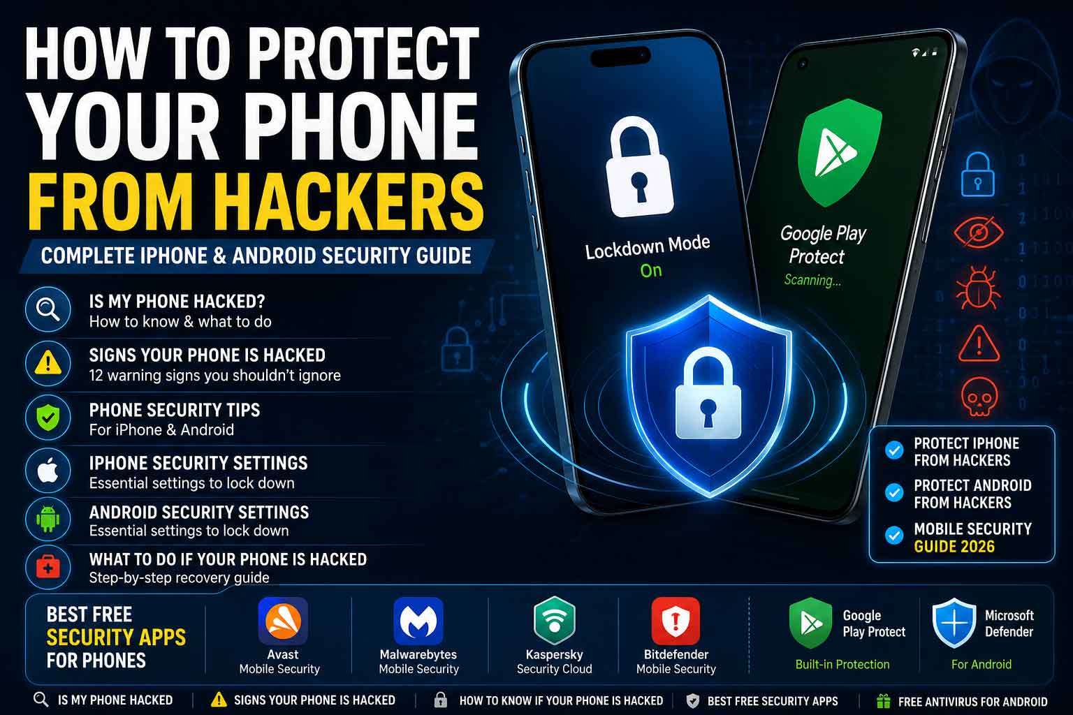 How to Protect Your Phone from Hackers: Complete iPhone & Android Security Guide