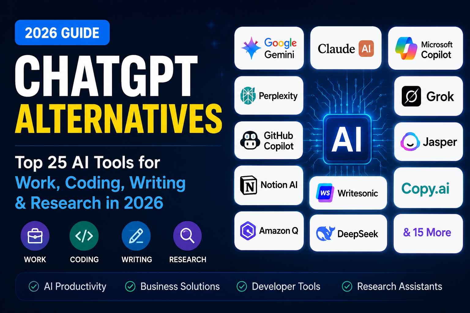 ChatGPT Alternatives: Top 25 AI Tools for Writing, Coding, Research & Business in 2026